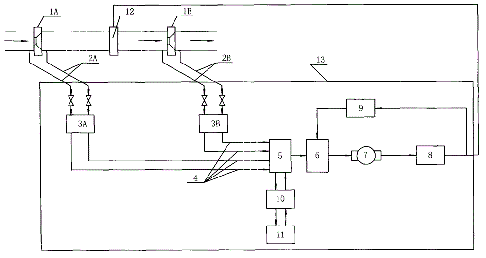 Leakage real-time self-closing system