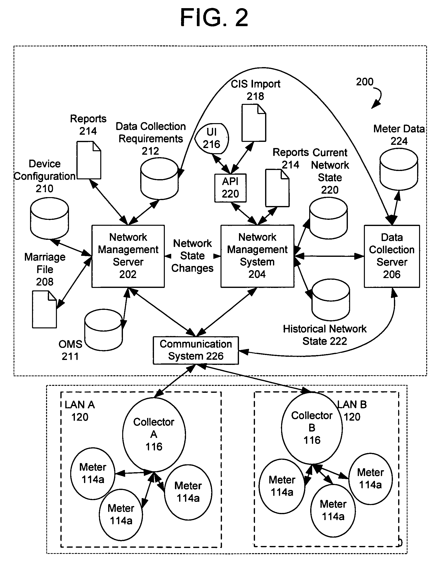 Collecting interval data from a relative time battery powered automated meter reading devices