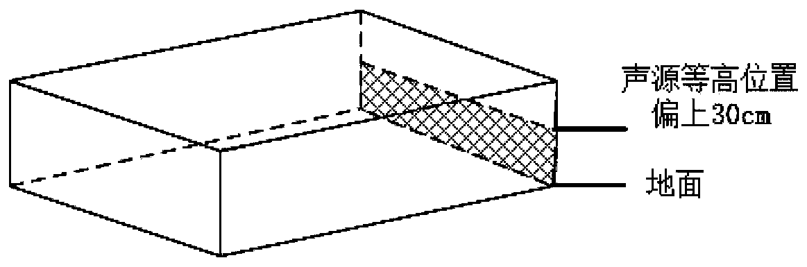 Method and system for improving indoor speech articulation