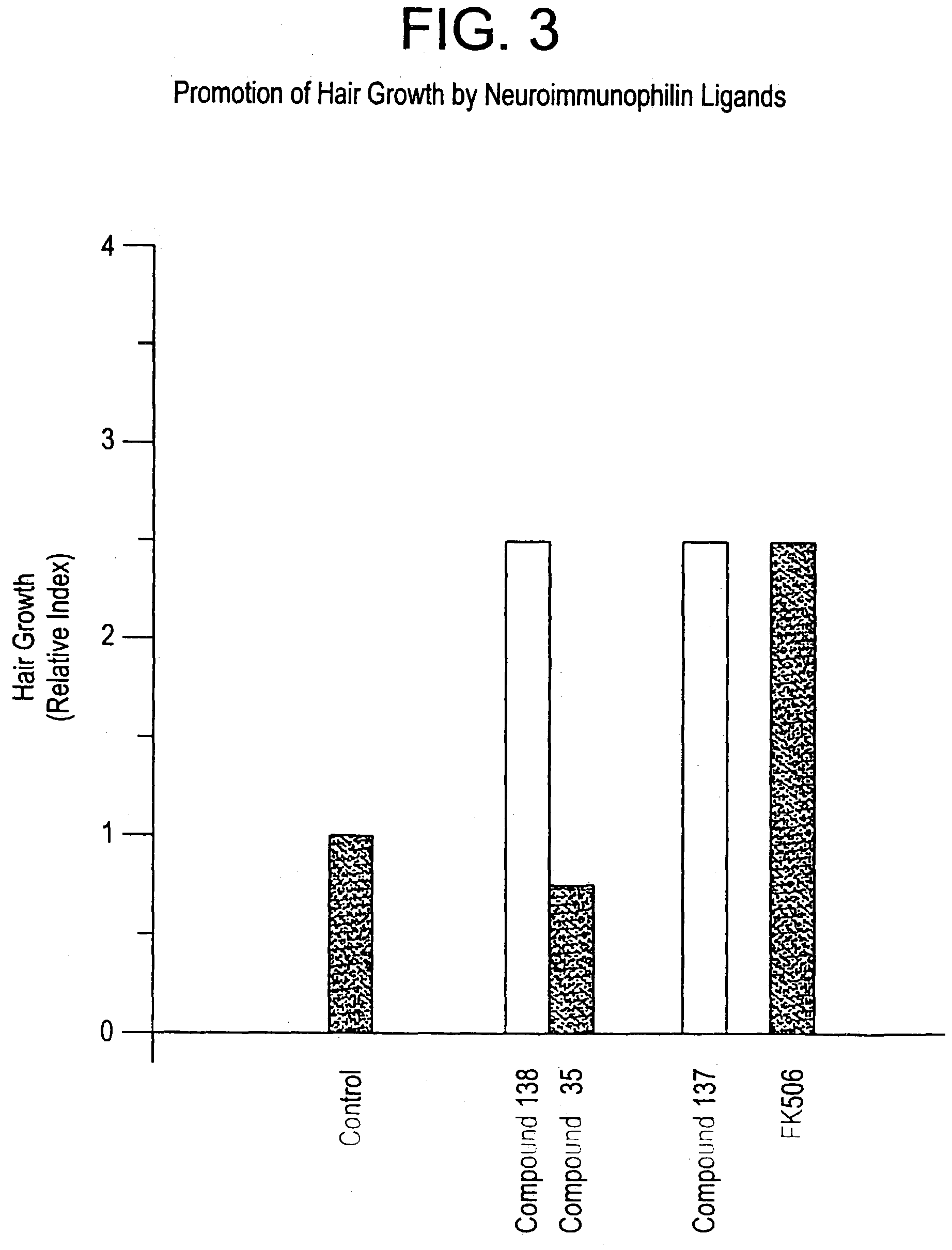 N-linked sulfonamides of N-heterocyclic carboxylic acids or carboxylic acid isosteres