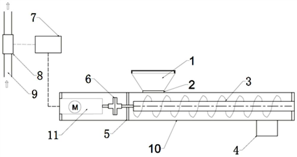 Automatic chlorination device for sewage pretreatment