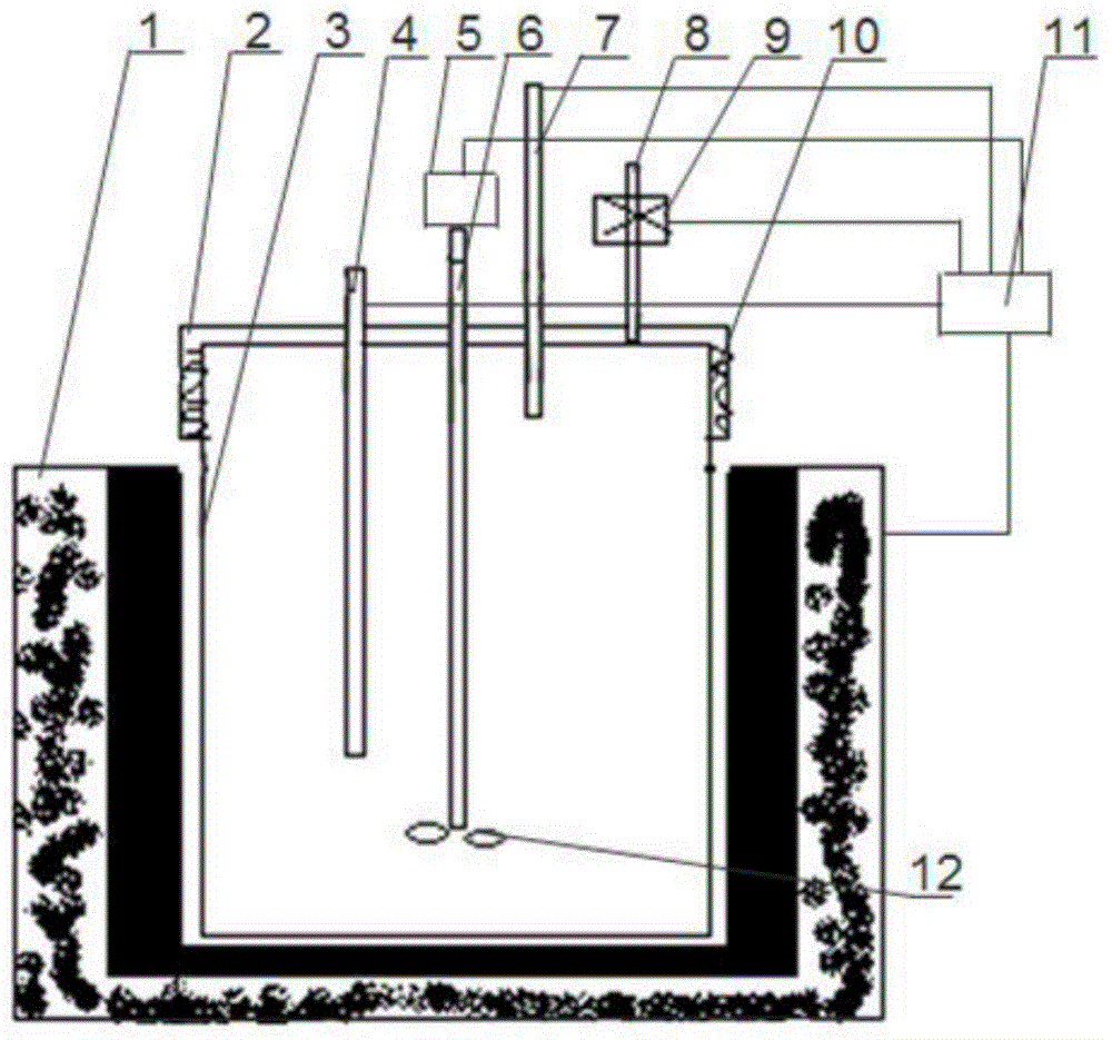 Automatic measuring device and method for flash point of insulating oil special for electric power