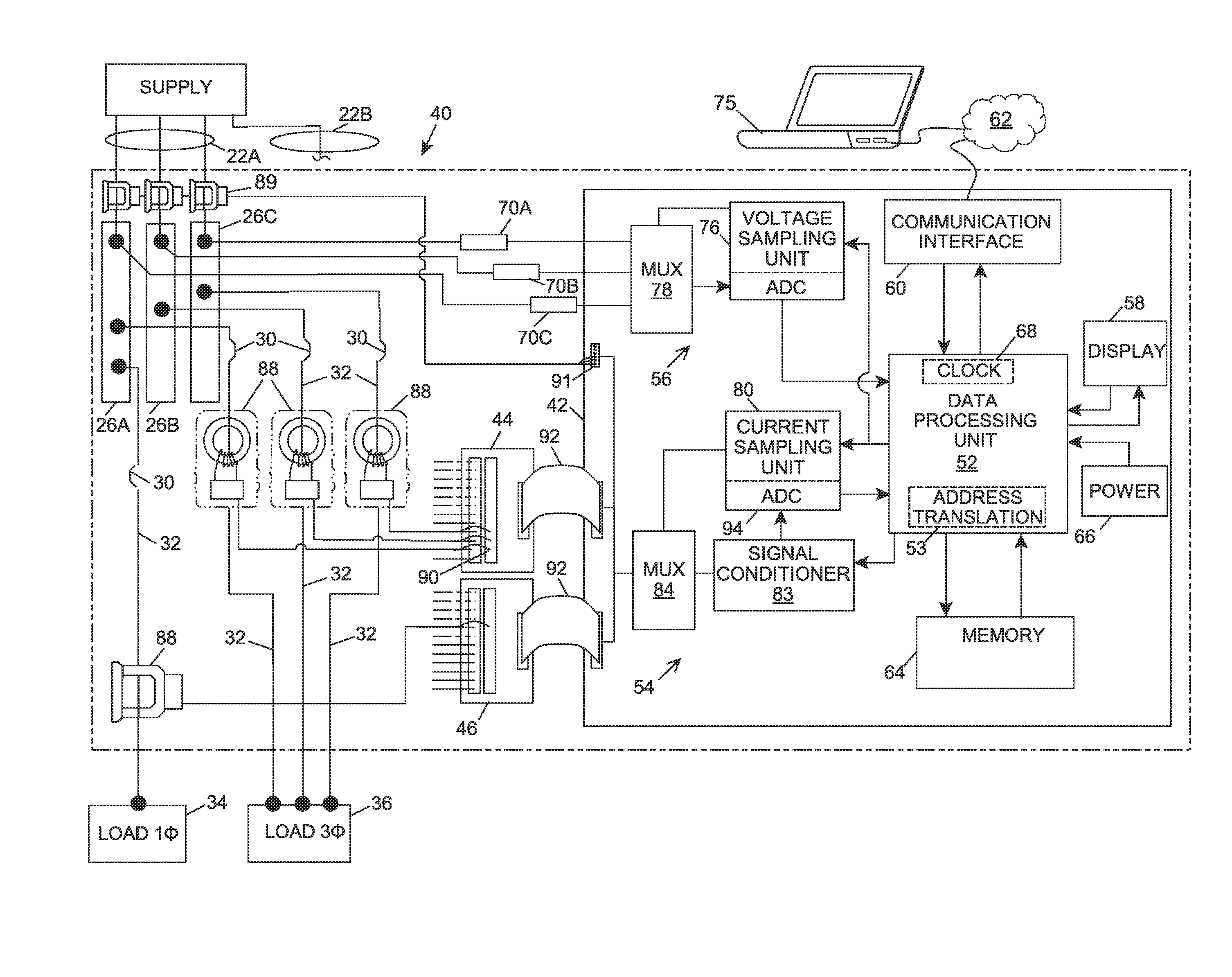 Power meter with automatic configuration