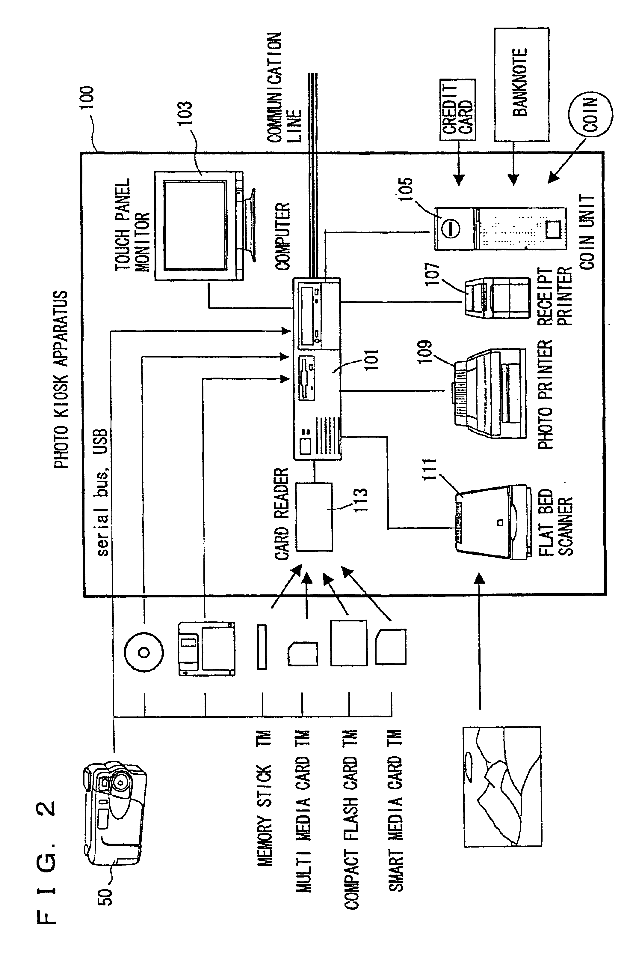 Image output system capable of appropriately providing printing service for free or small change