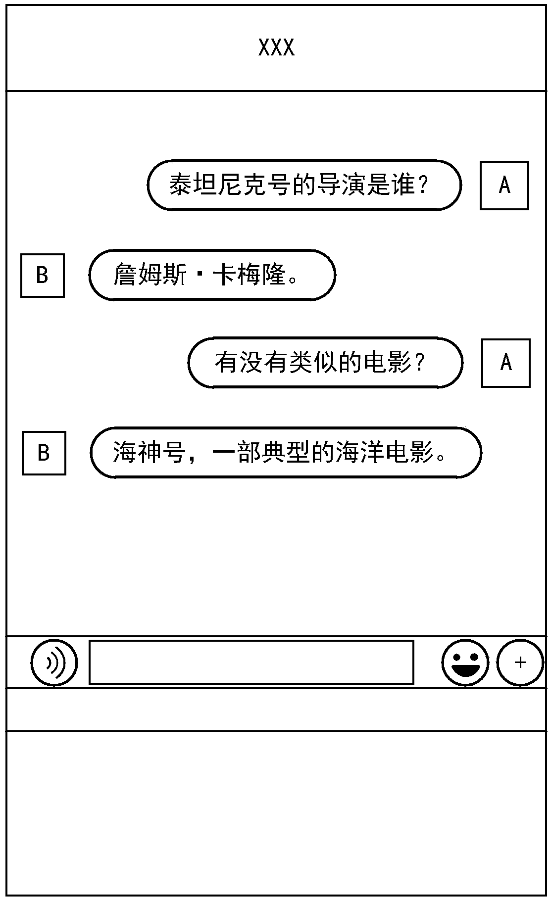 Statement processing method and system and electronic equipment