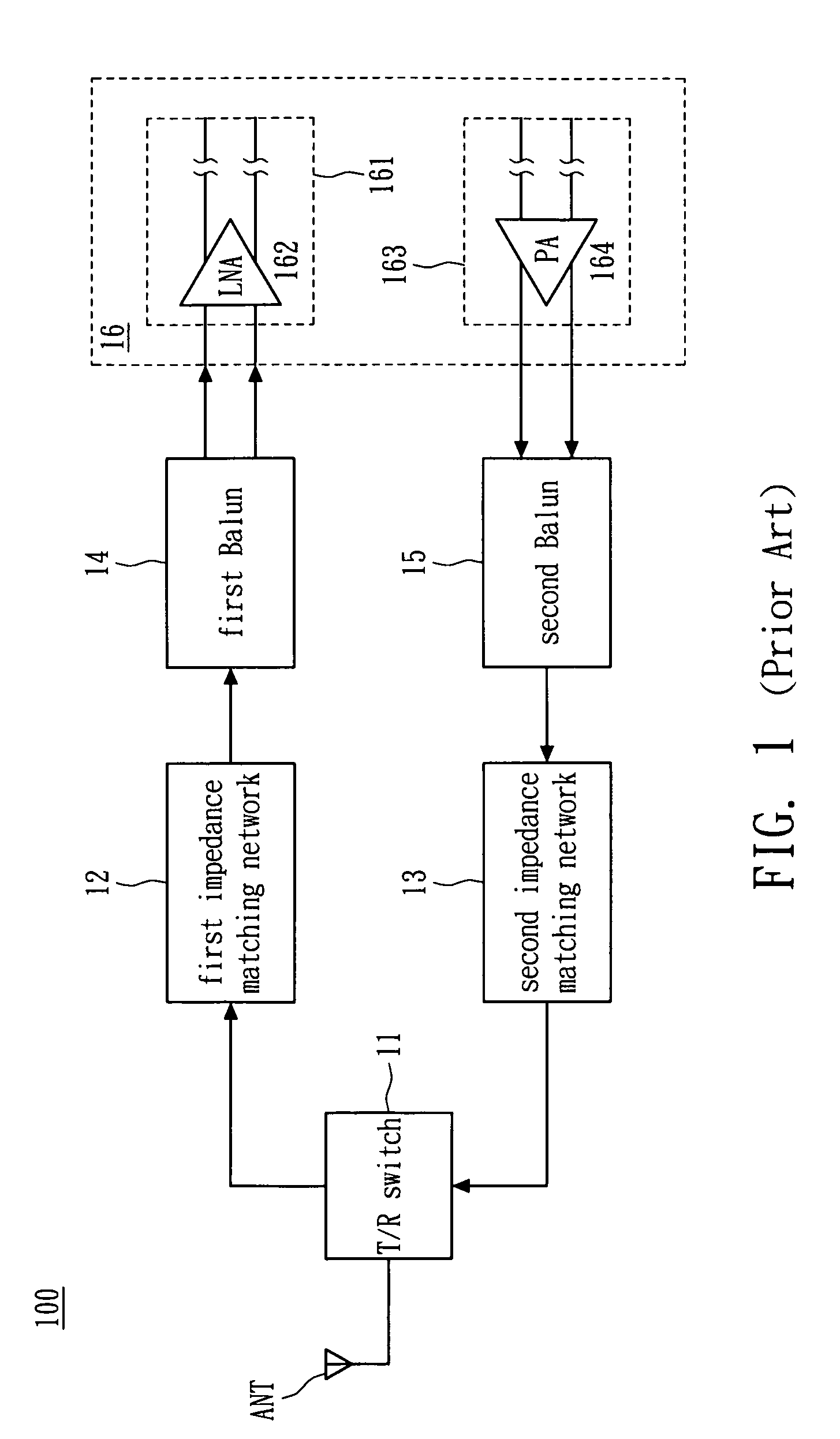 Front-end architecture of RF transceiver and transceiver chip thereof