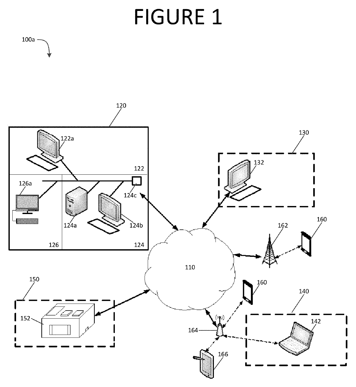 System And Method For Secure Medication Dispensing, Monitoring, And Control