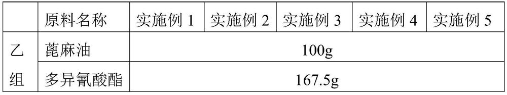 High-strength low-temperature-resistant adhesive as well as preparation method and application thereof