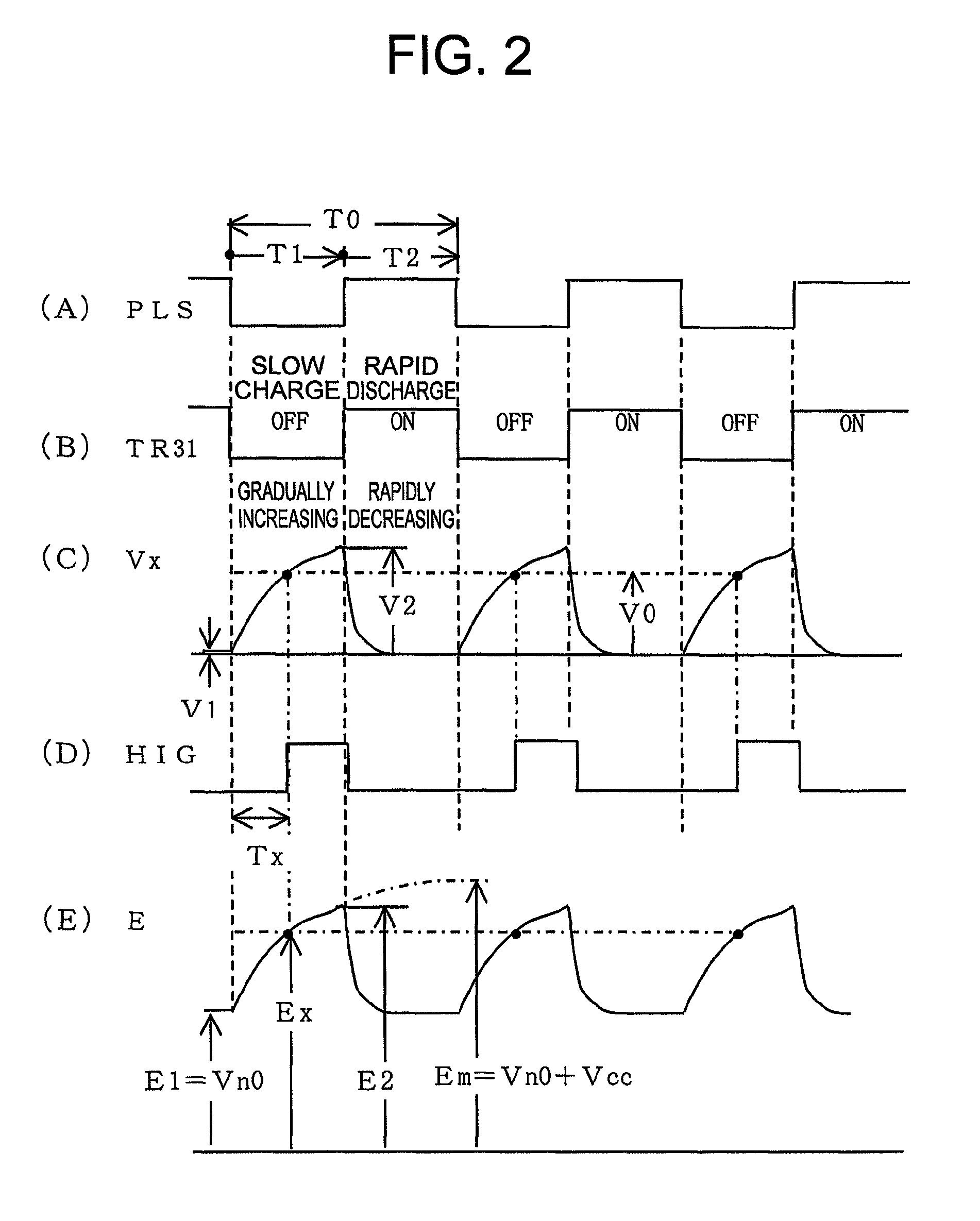 Leakage resistance detection device for an on-board high voltage device and leakage resistance detection method therefor