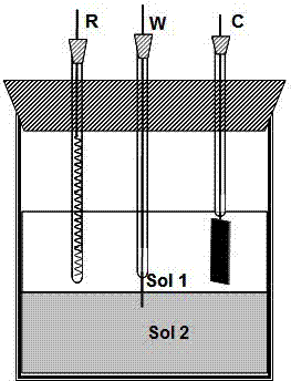 Conductive poly 3,4-ethylene dioxy thiophene film and preparation method thereof