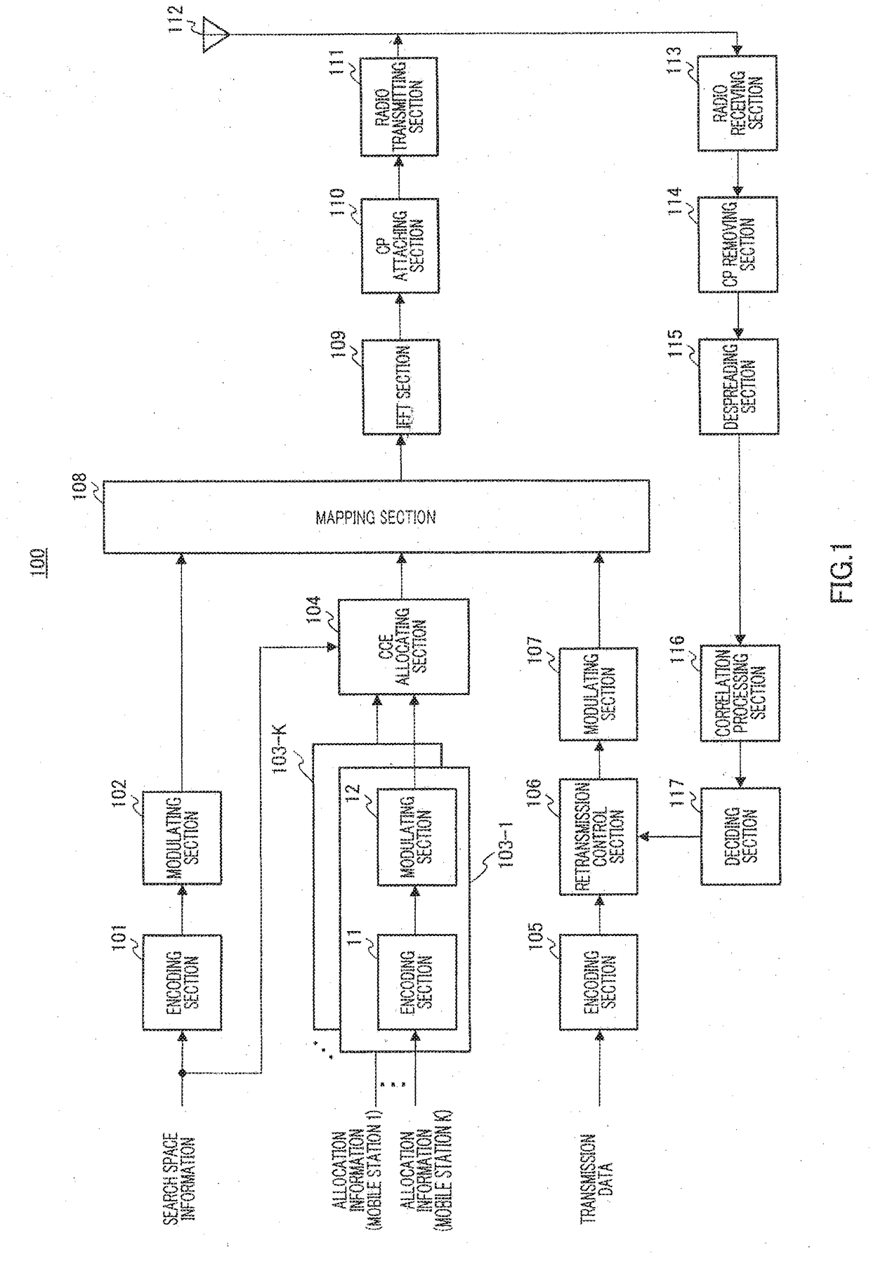 Terminal apparatus and method for transmitting a response signal at a terminal