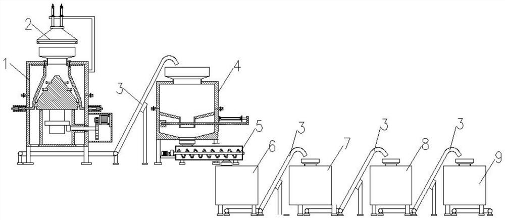 High-activity anti-condensation calcium hydroxide production equipment