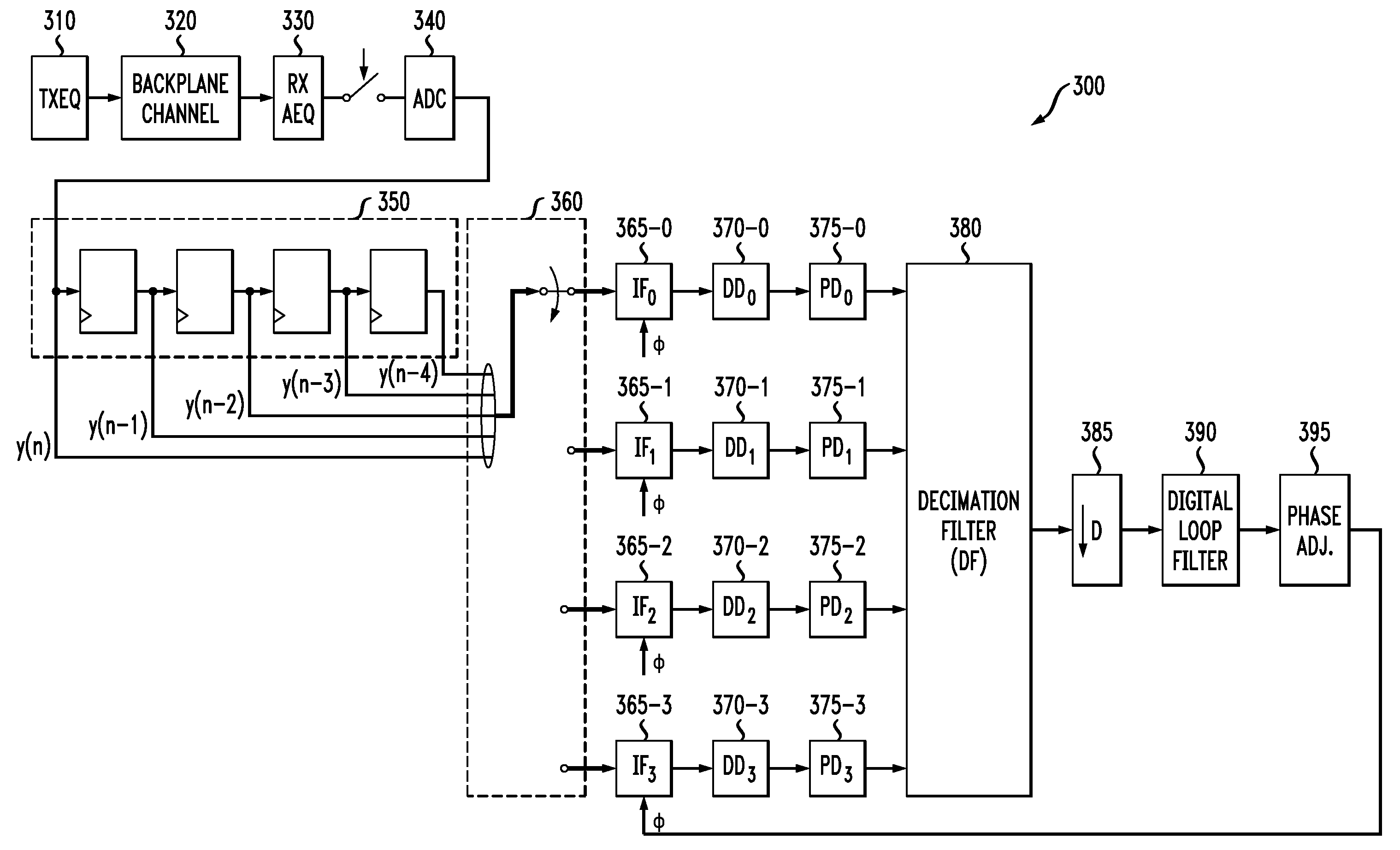 Methods and apparatus for asynchronous sampling of a received signal at a downsampled rate