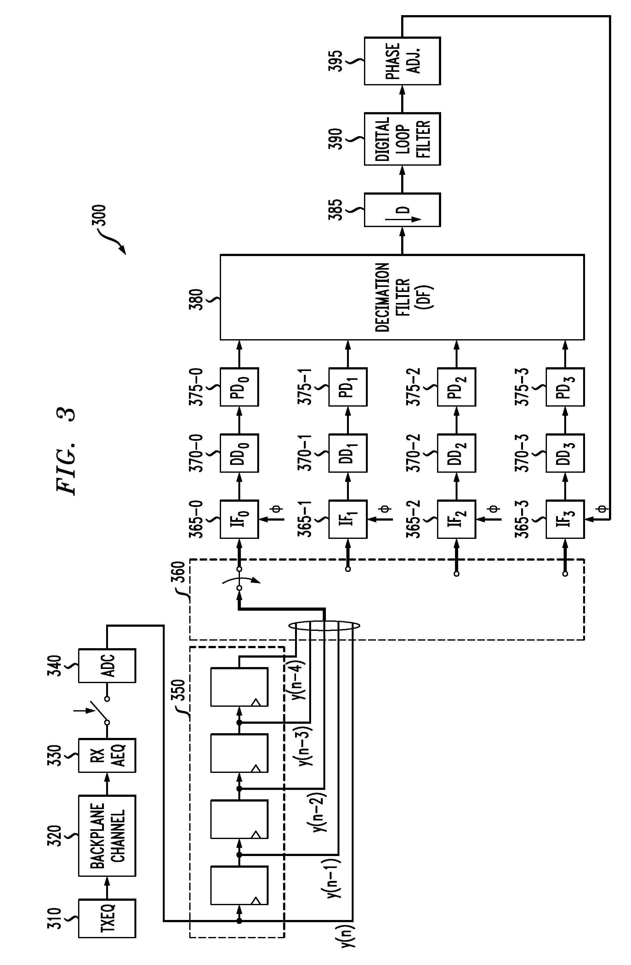 Methods and apparatus for asynchronous sampling of a received signal at a downsampled rate