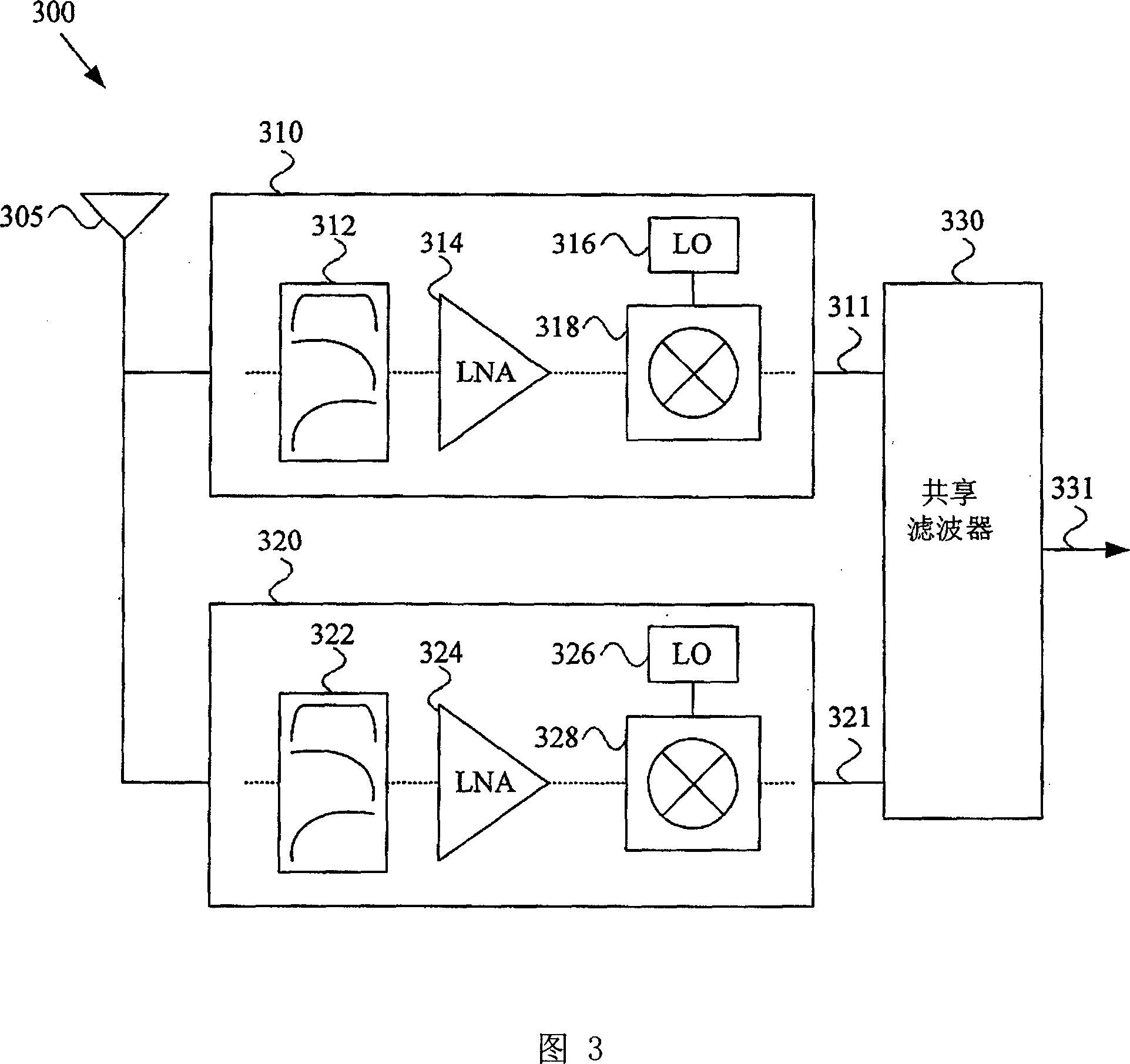 Multimode communication device and method of processing multiply communication signal therein