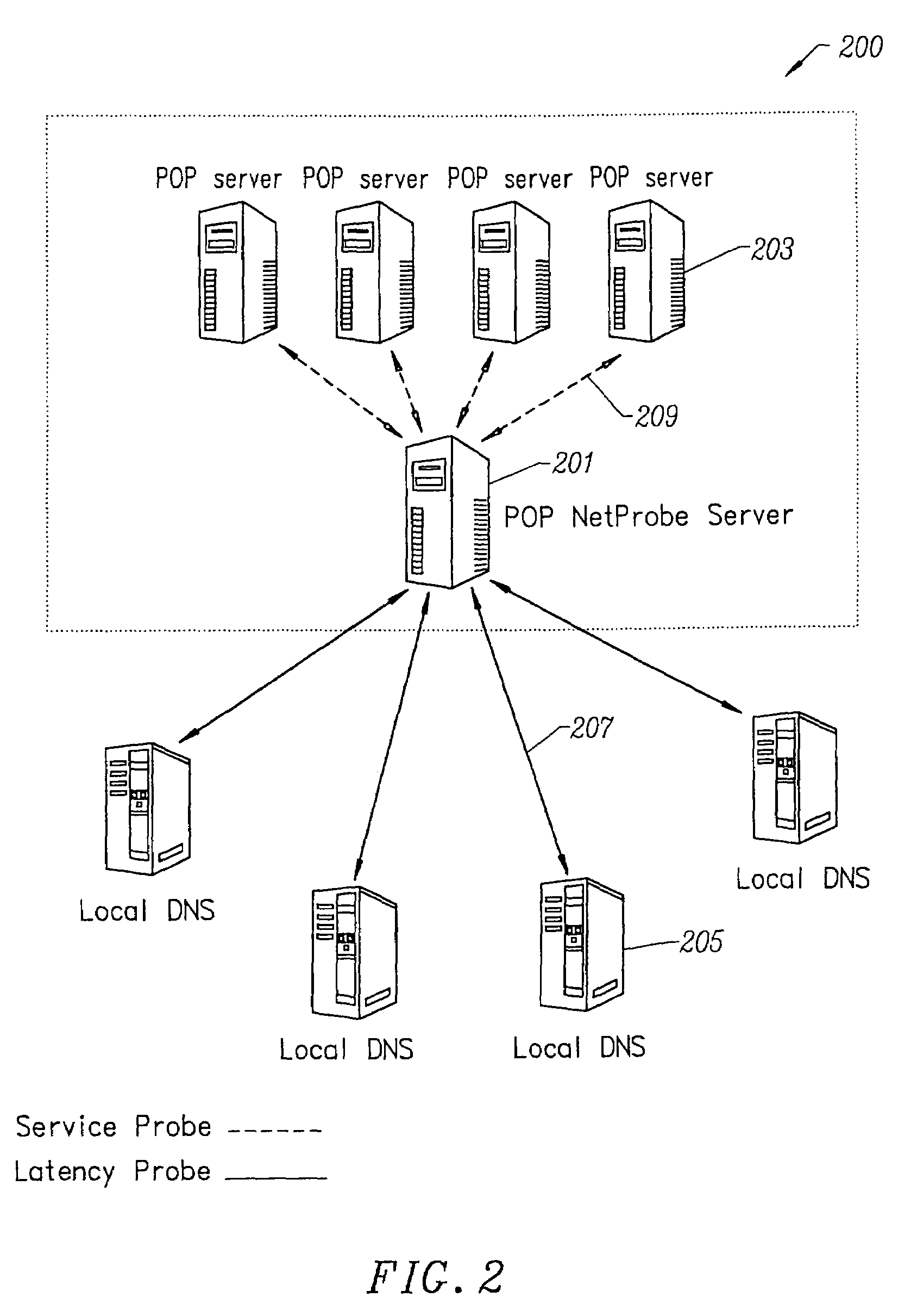 Content delivery and global traffic management network system