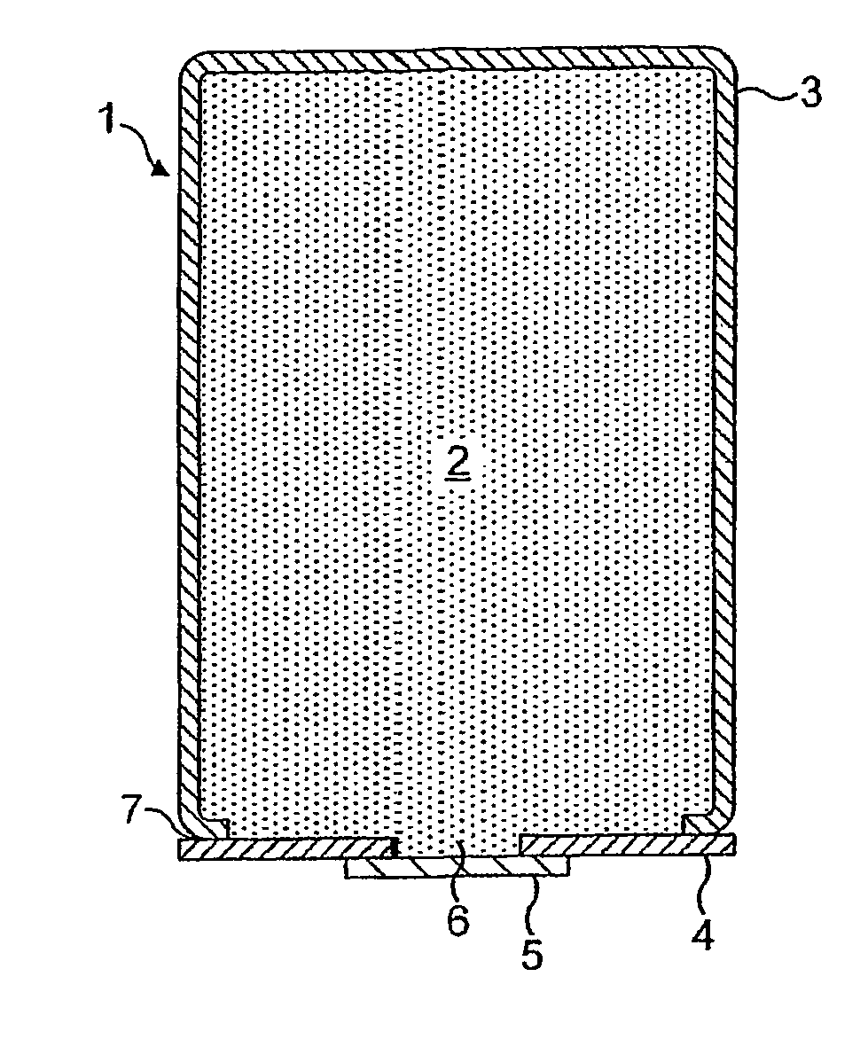 Squeezable Assembly for Pasty Products