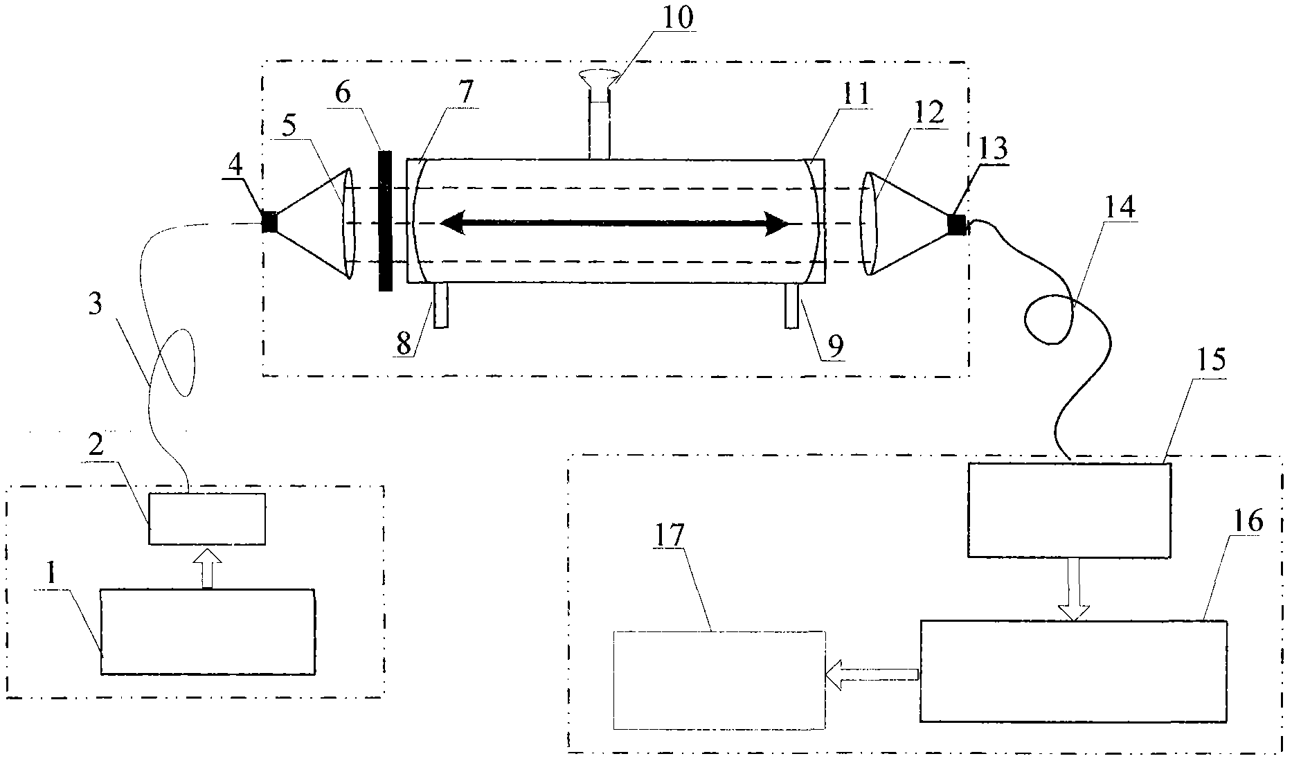 FENO detection system based on broadband light source cavity enhanced absorption spectroscopy