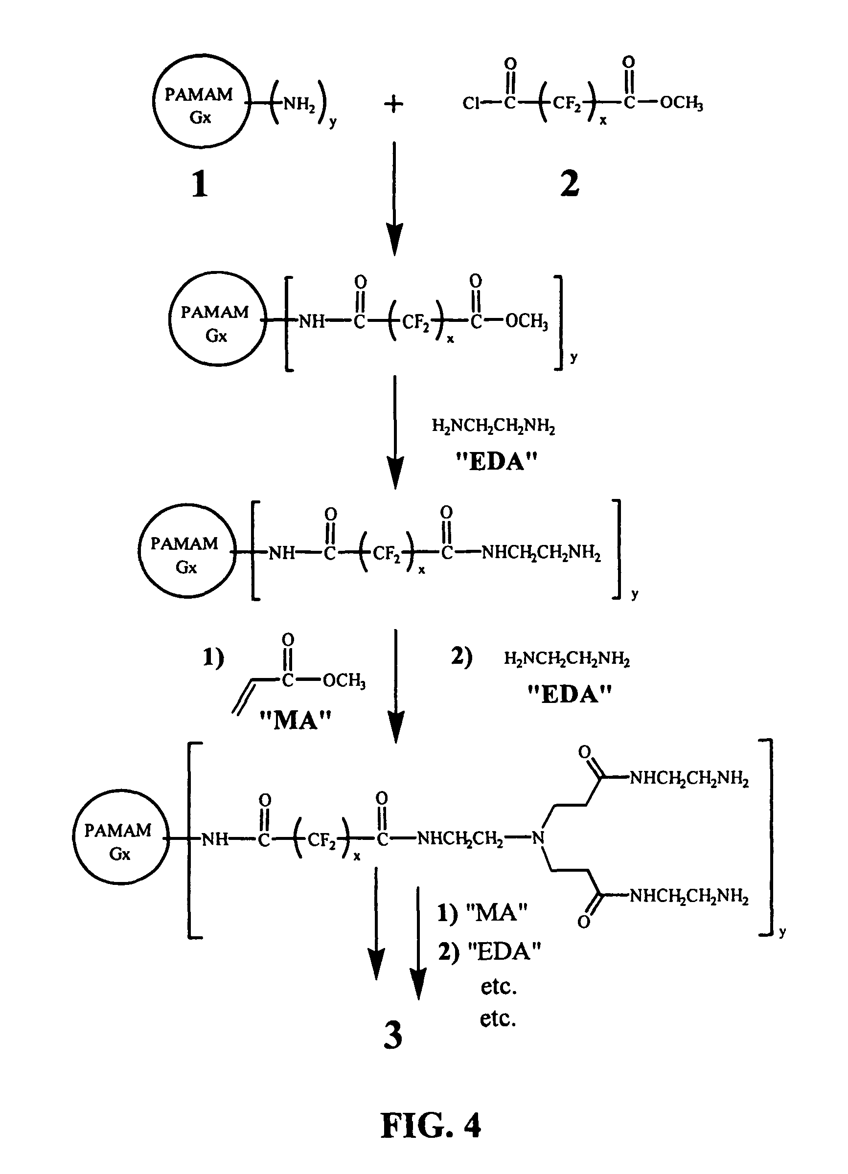 Nano-structured blood substitutes