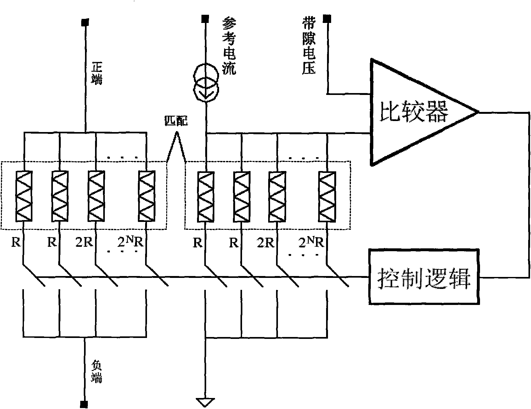 Method and circuit for regulating loads of dynamic self-adaptation terminal