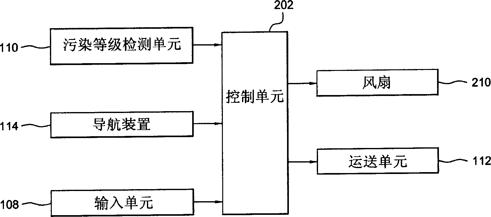 Air purifier and control method thereof