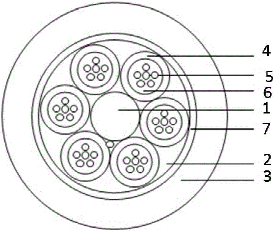 Center beam tube type optical cable, manufacturing method and fixing method of center beam tube type optical cable and plastic fixture