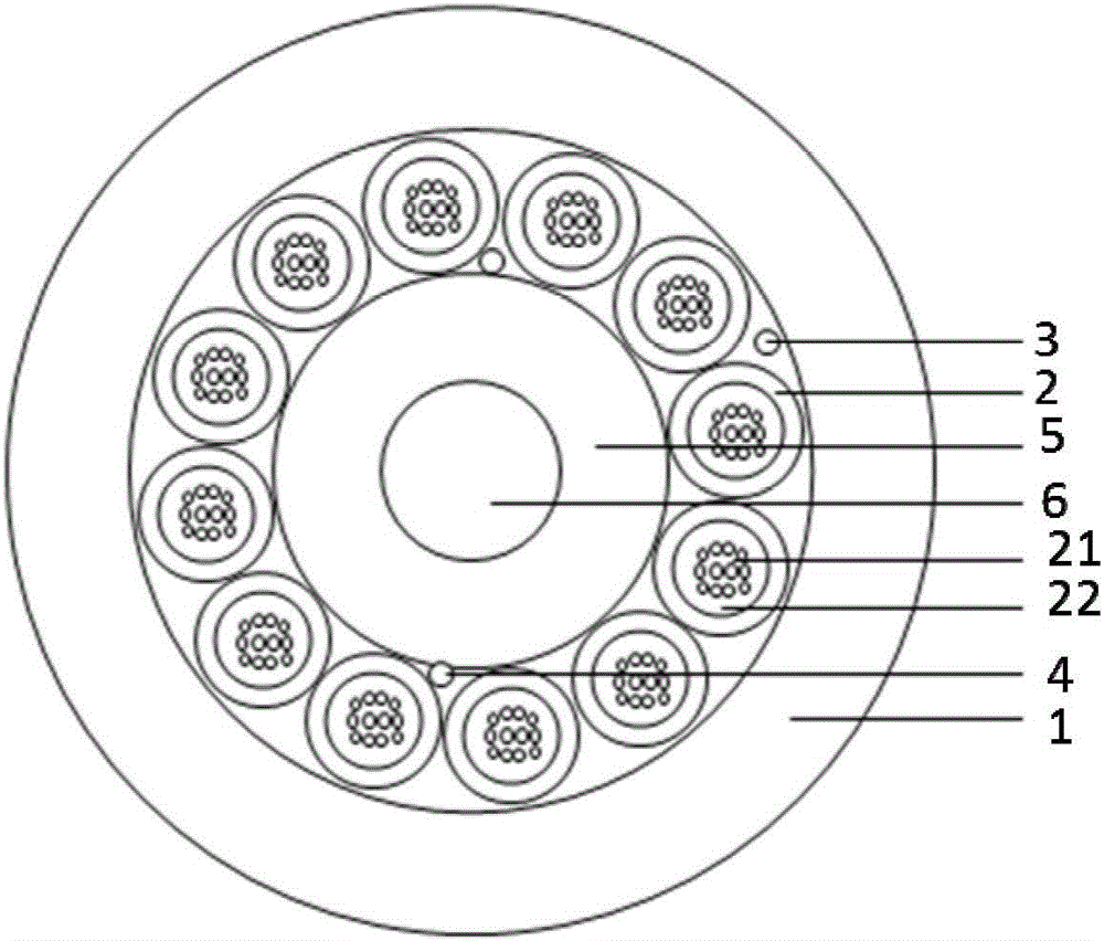 Center beam tube type optical cable, manufacturing method and fixing method of center beam tube type optical cable and plastic fixture