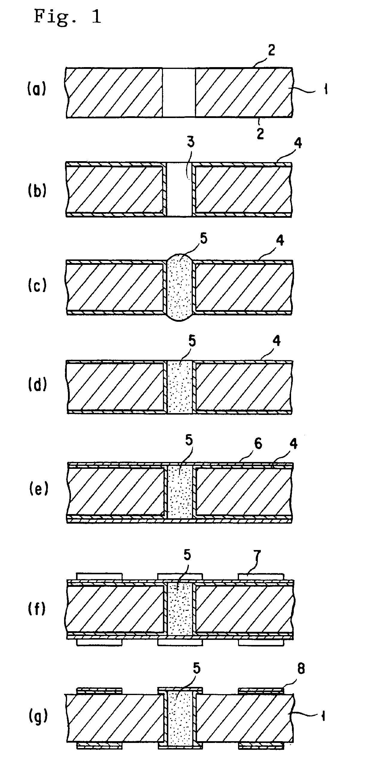 Liquid thermosetting resin composition, printed wiring boards and process for their production