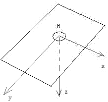 Method for overlapping augmented reality information of intelligent machines in omni-bearing mode