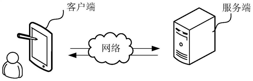 Page resource loading method, system and device, computer equipment and storage medium