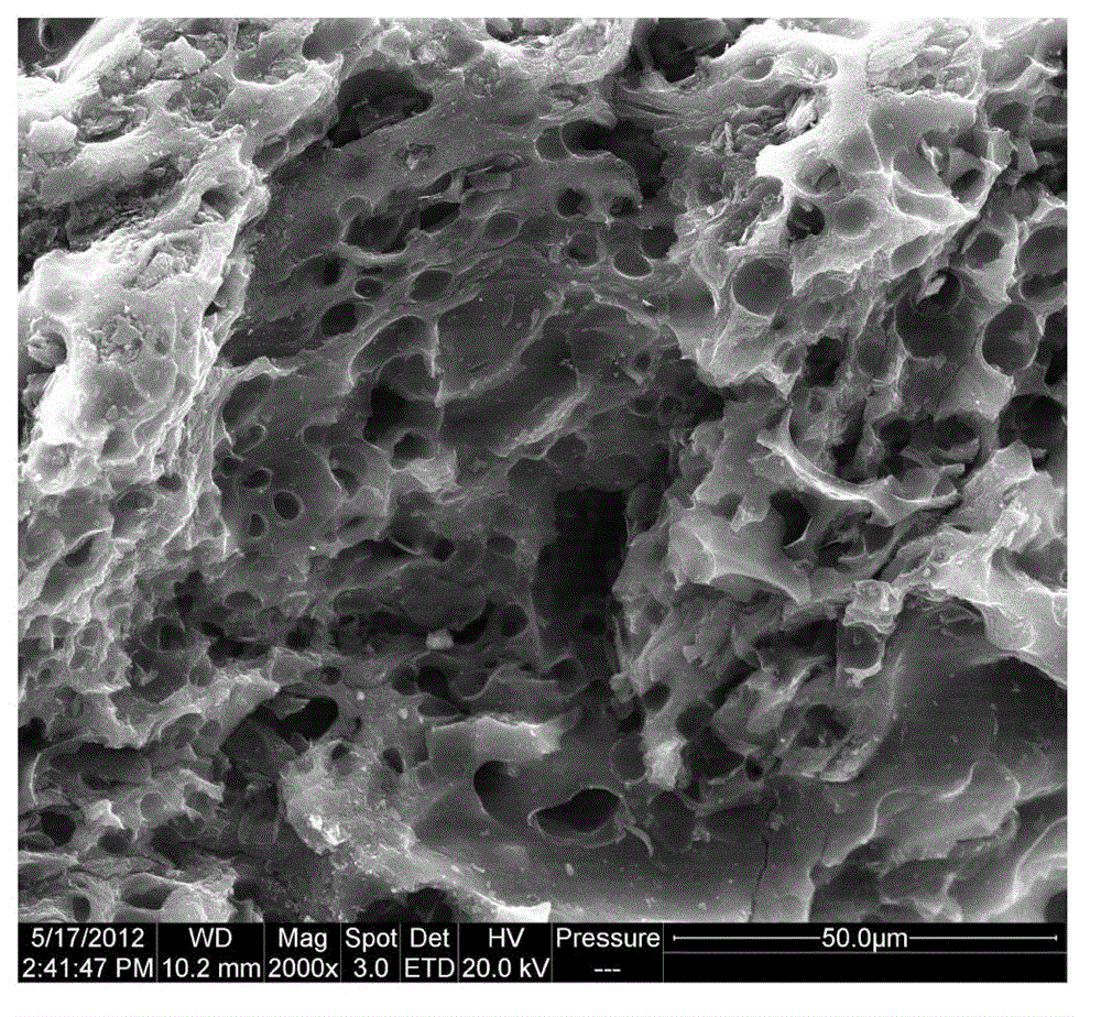 A kind of high rate supercapacitor composite electrode material and preparation method thereof