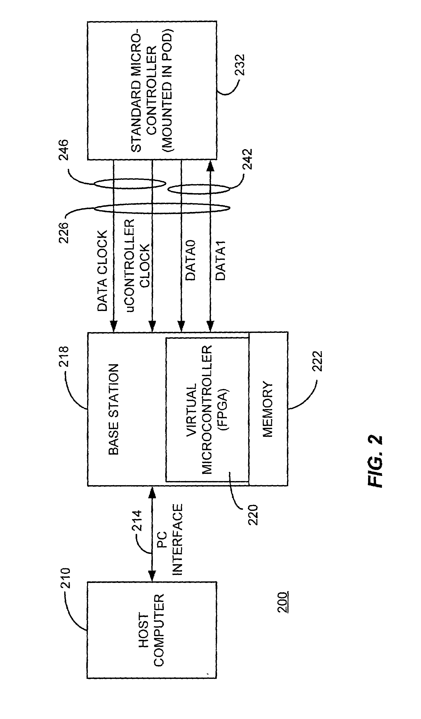 Combined in-circuit emulator and programmer