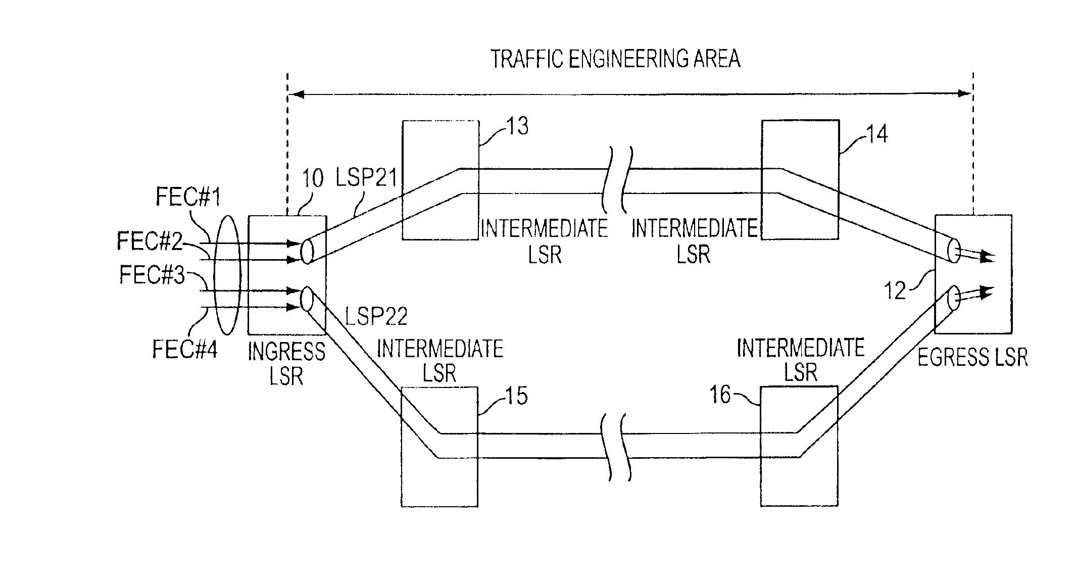 Method and apparatus for selection of paths on a communication network