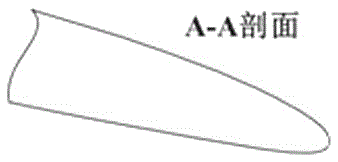 Wing capable of improving transonic transverse flying quality of backswept wing with sawteeth