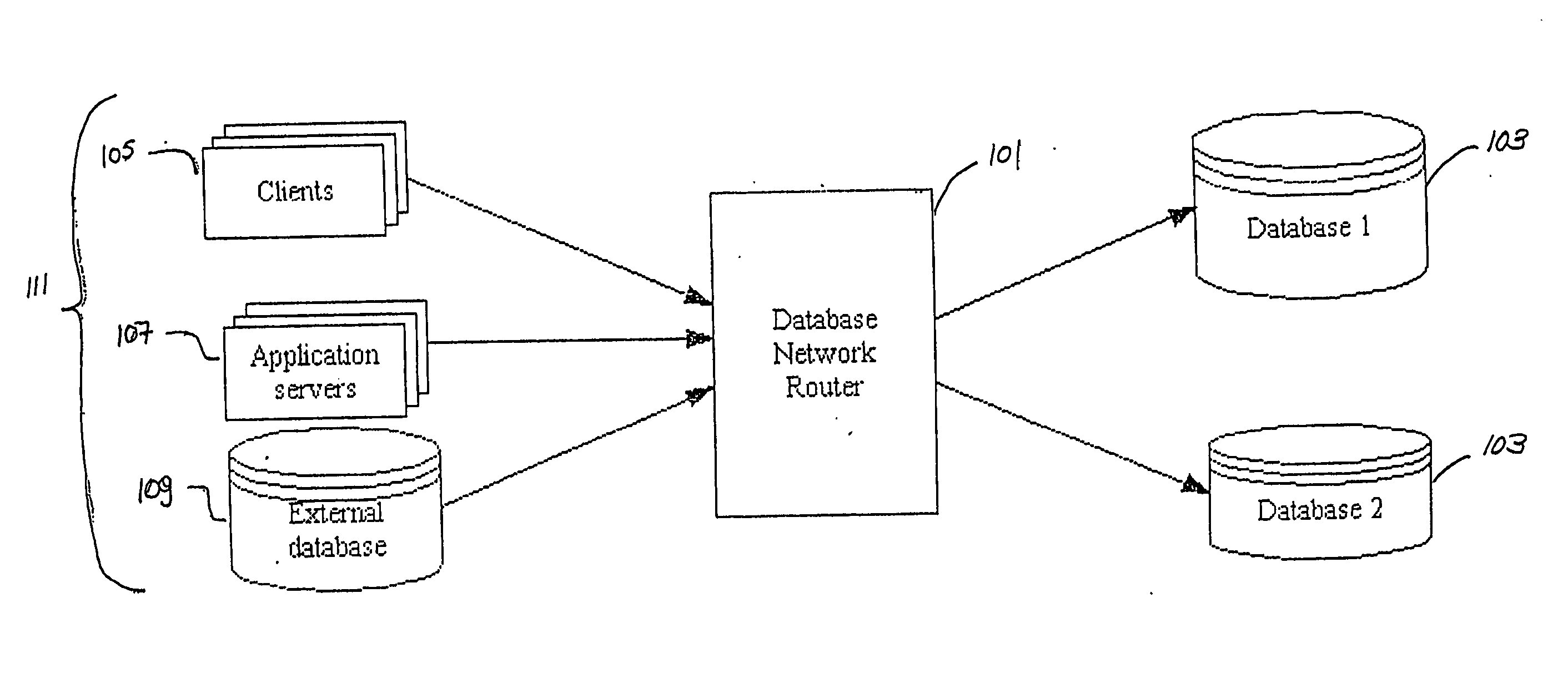 System and method for the optimization of database acess in data base networks