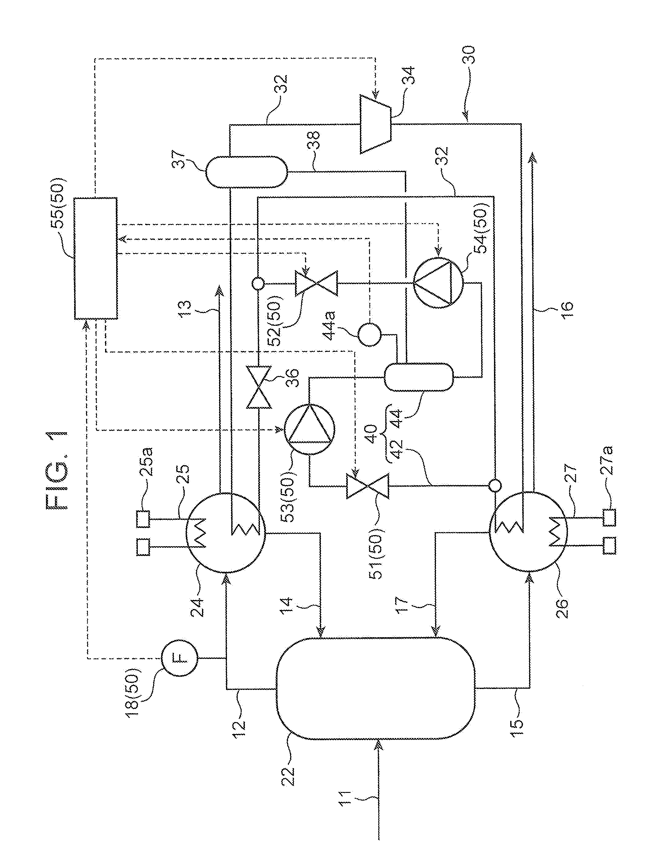 Distillation apparatus