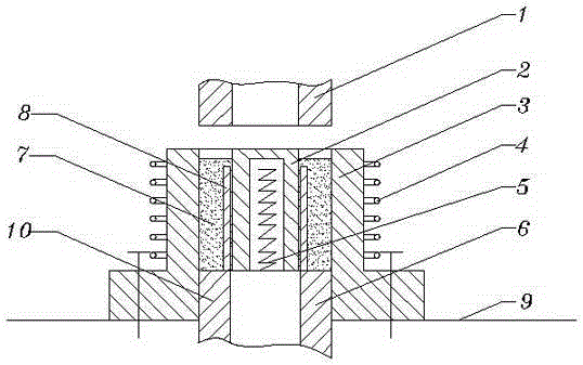 Die structure and manufacturing process of bimetallic cylinder liner