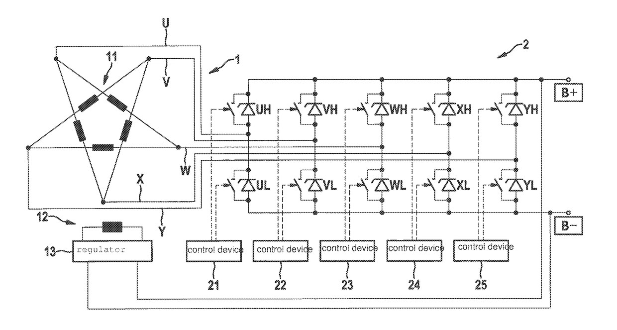 Method for operating an at least generator-operable electric motor and means for the implementation thereof