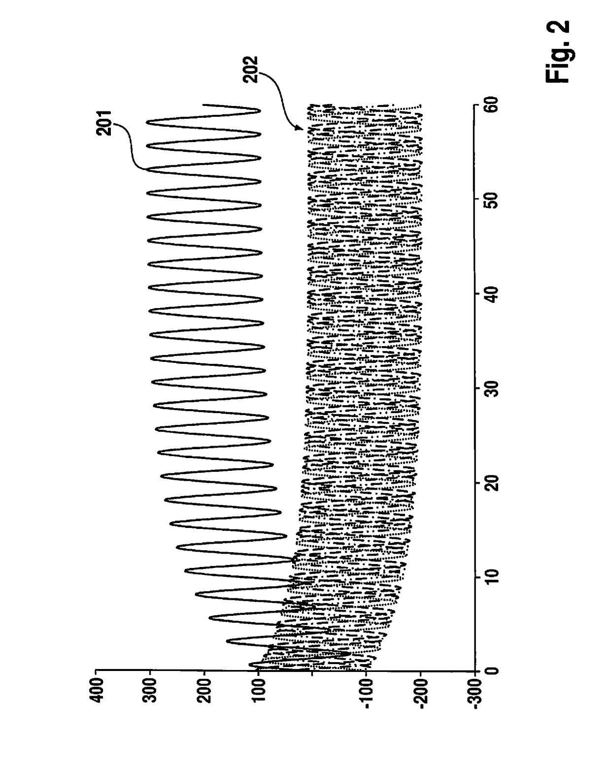 Method for operating an at least generator-operable electric motor and means for the implementation thereof