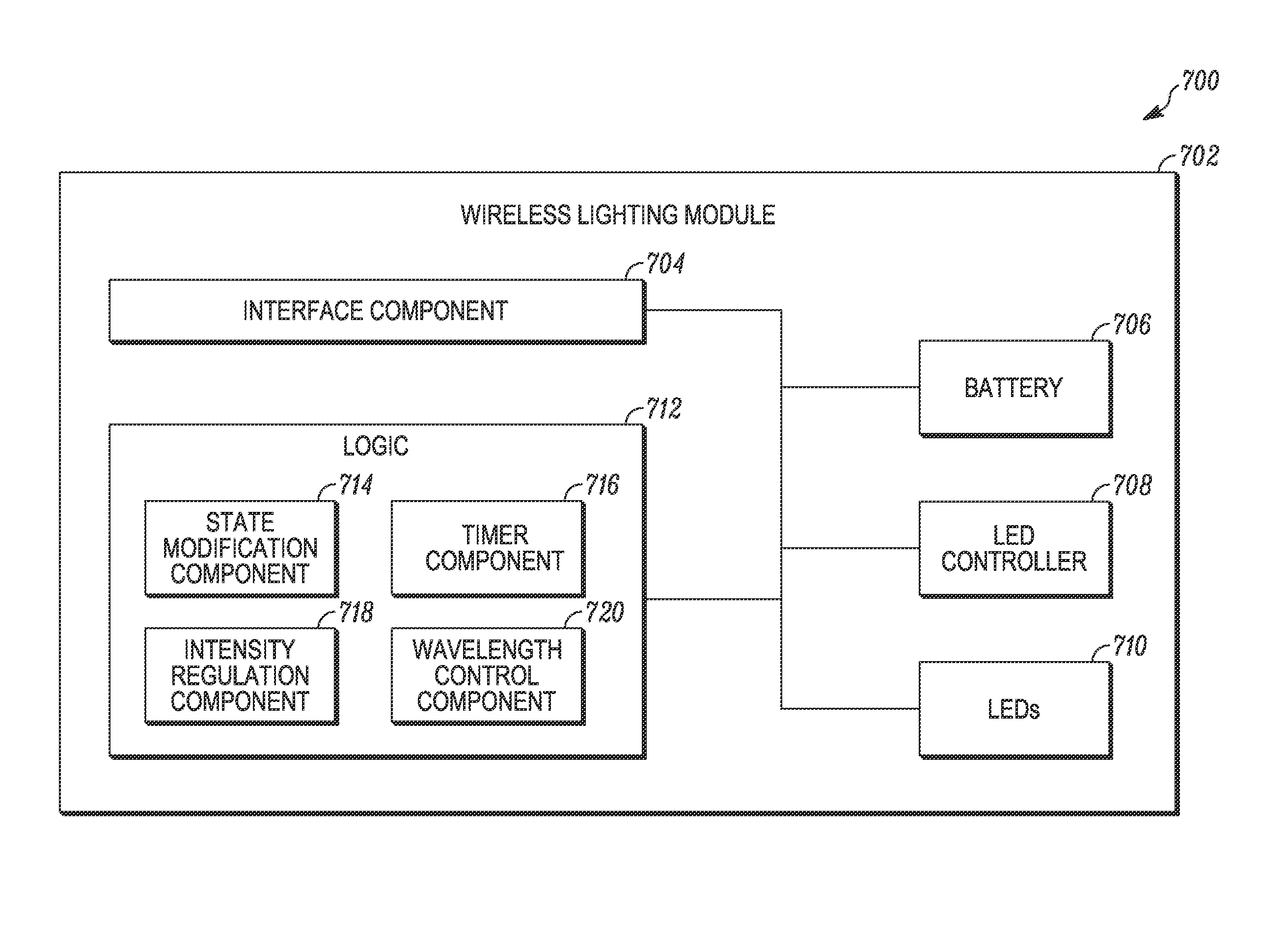 Battery backup motion sensing lighting device