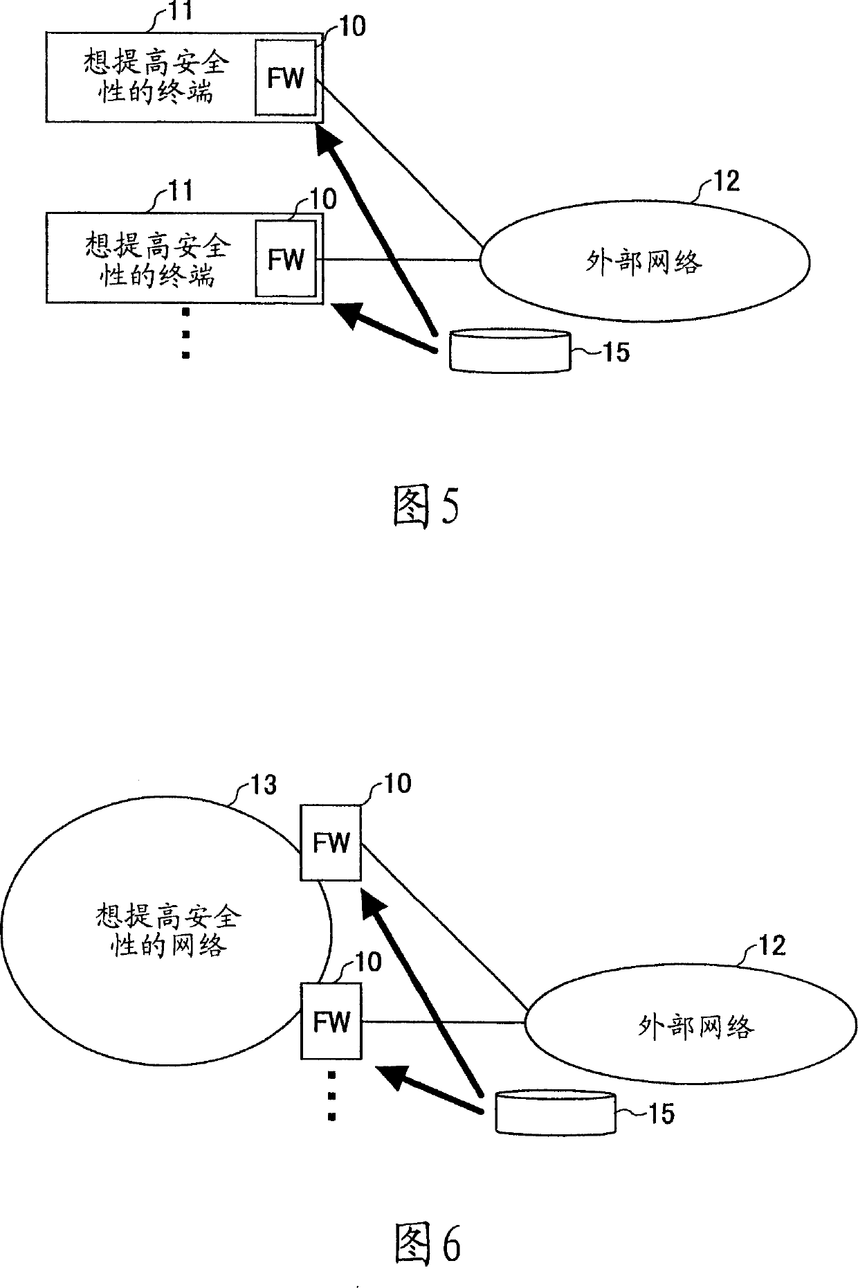 Firewall device