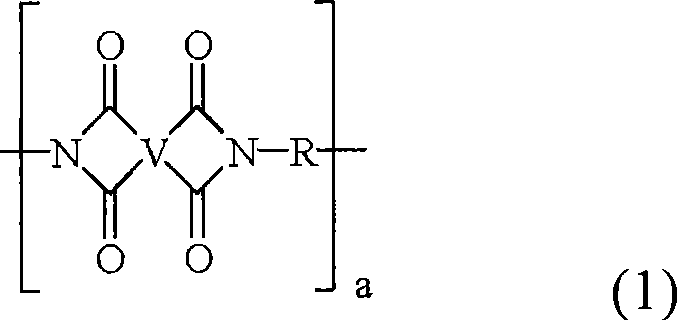 Polyimide solvent cast films having a low coefficient of thermal expansion and method of manufacture thereof