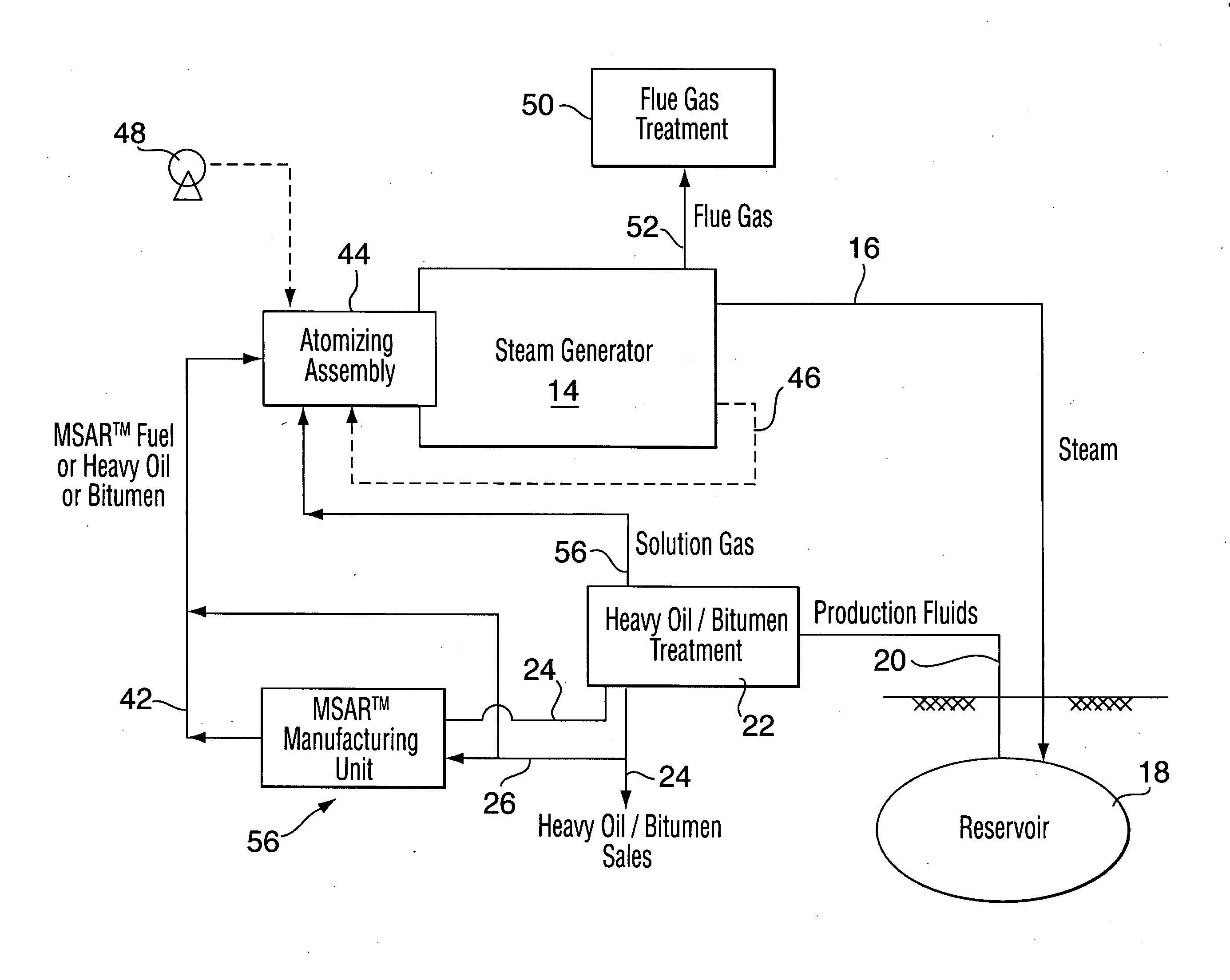 Alternate atomizing medium for burning efficiency of emulsion fuels, heavy oils and bitumens