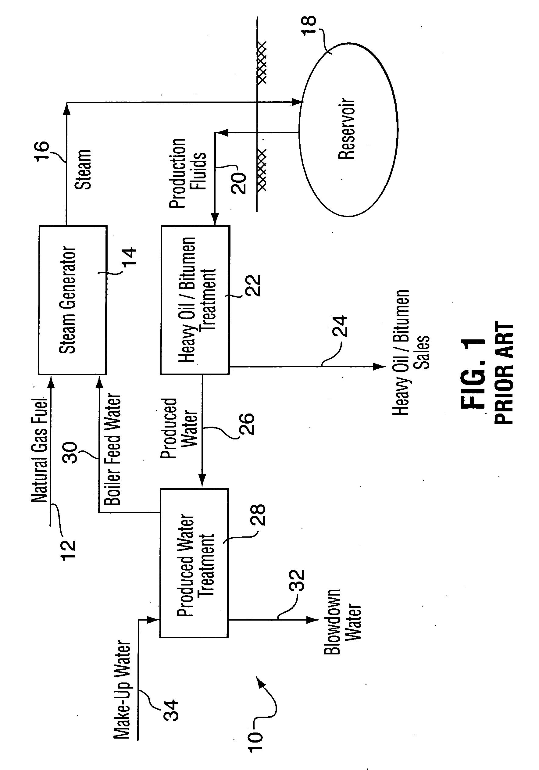 Alternate atomizing medium for burning efficiency of emulsion fuels, heavy oils and bitumens