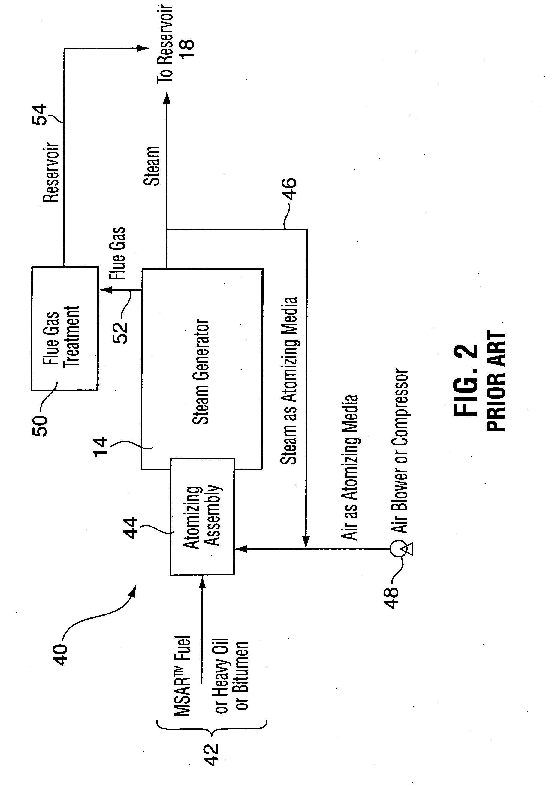 Alternate atomizing medium for burning efficiency of emulsion fuels, heavy oils and bitumens