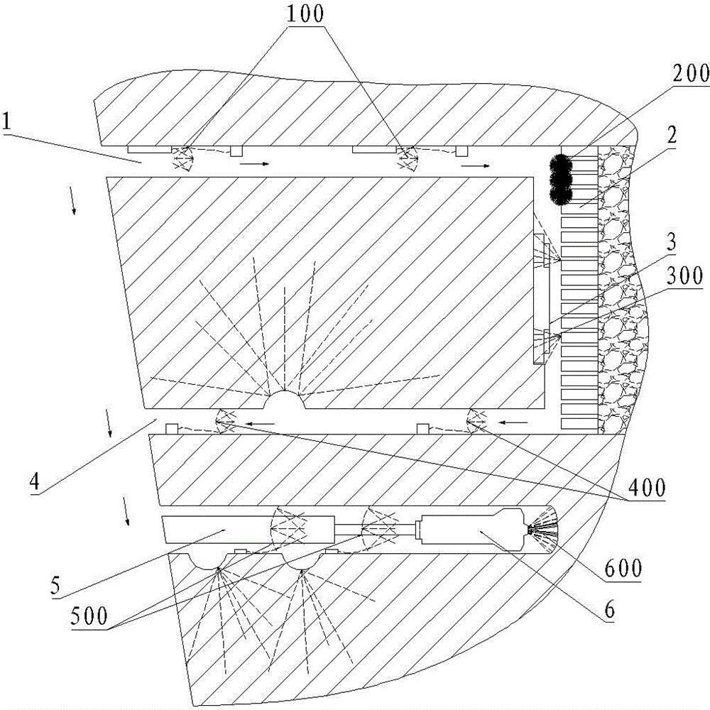 Mine automatic dedusting system and method