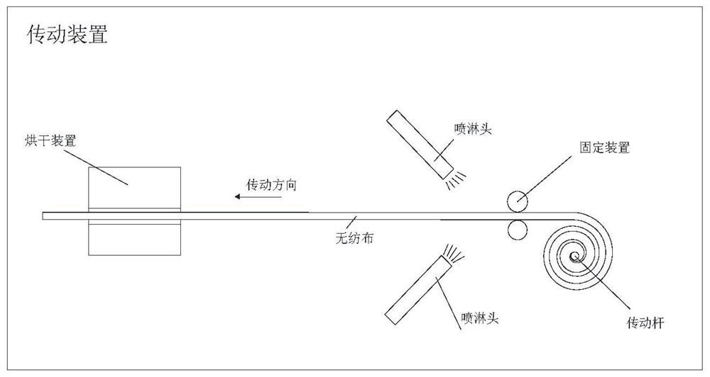 Wiping cloth manufacturing method and wiping cloth