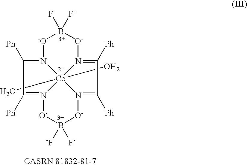 Method of emulsion polymerization