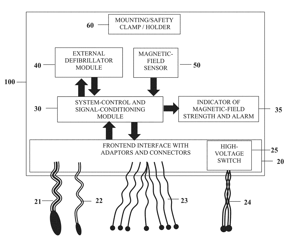 Accessory for external cardiac defibrillation, pacing and monitoring physiological signals/health data in the presence of electromagnetic interference