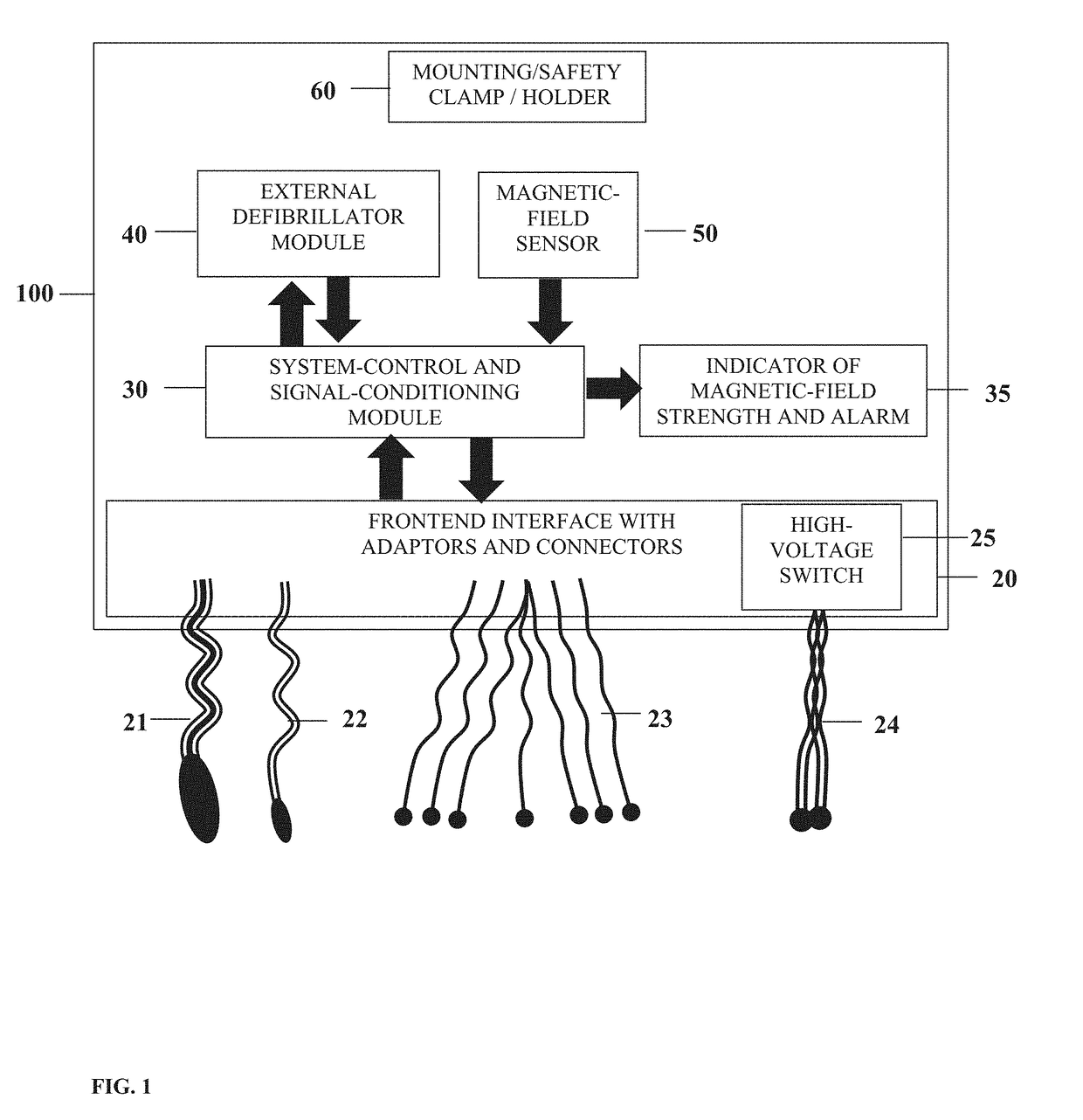 Accessory for external cardiac defibrillation, pacing and monitoring physiological signals/health data in the presence of electromagnetic interference